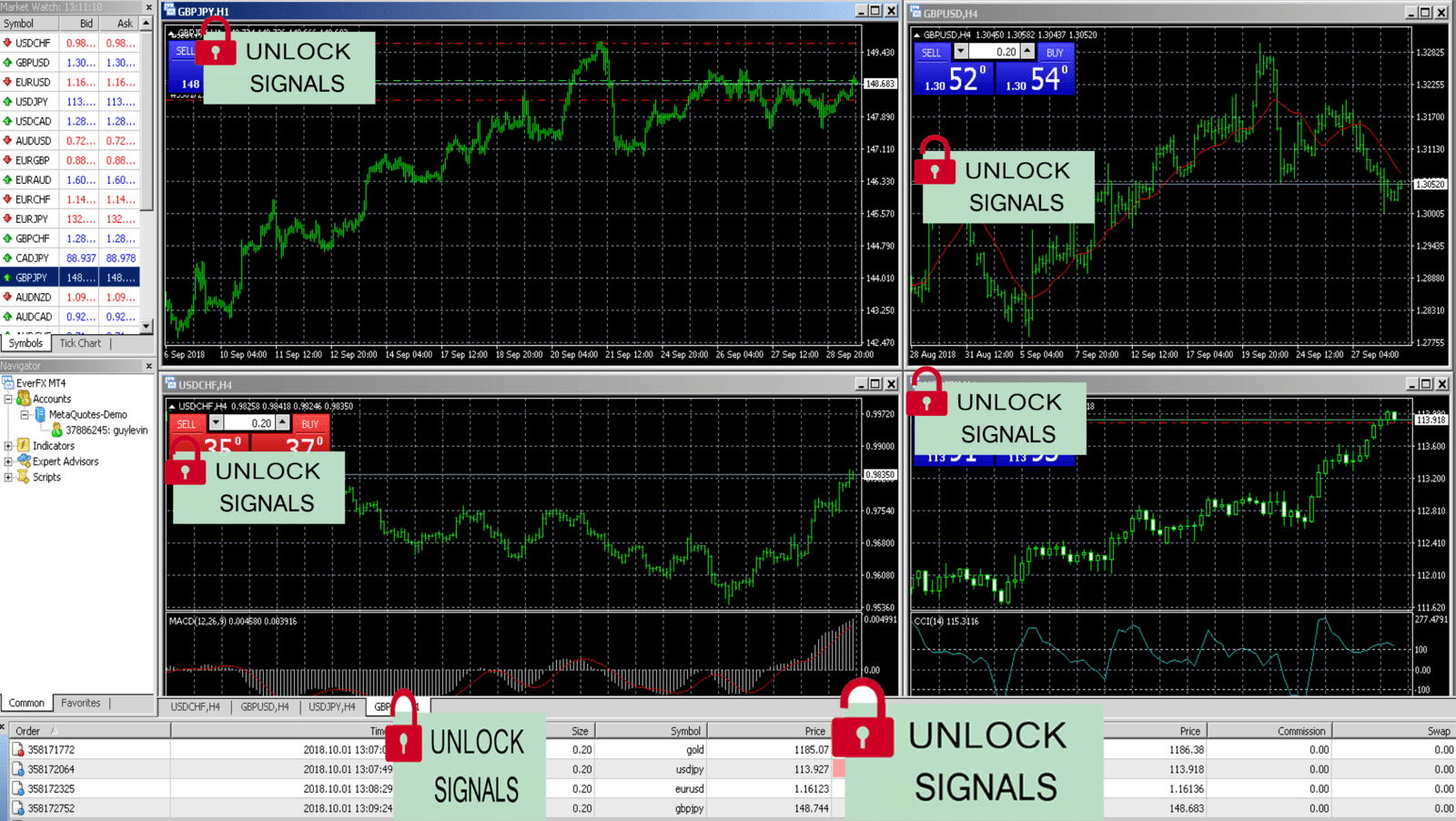 01102018MorningSignals.png