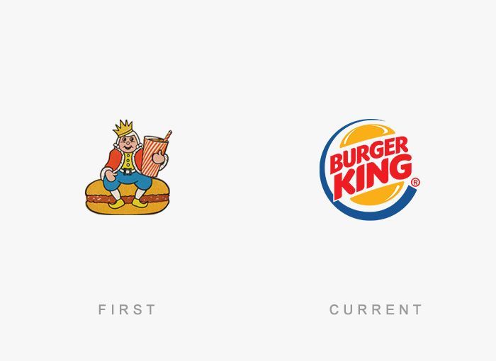 Burger King logo - now and then